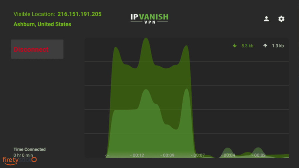 IPvanish